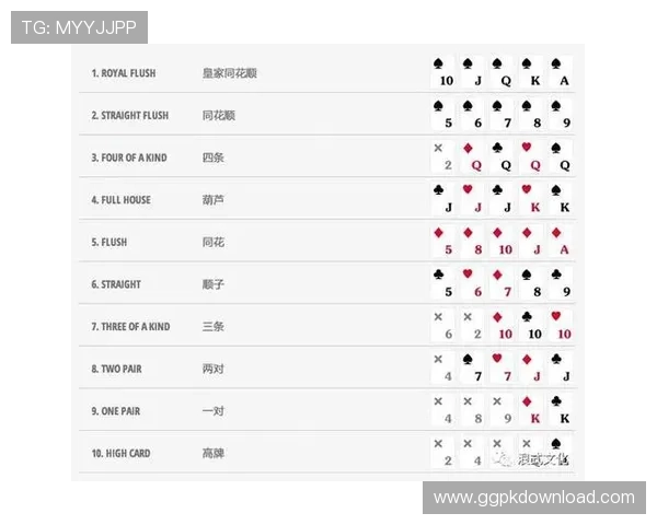 德州扑克官网注册遇到问题怎么办，常见错误及解决方案介绍