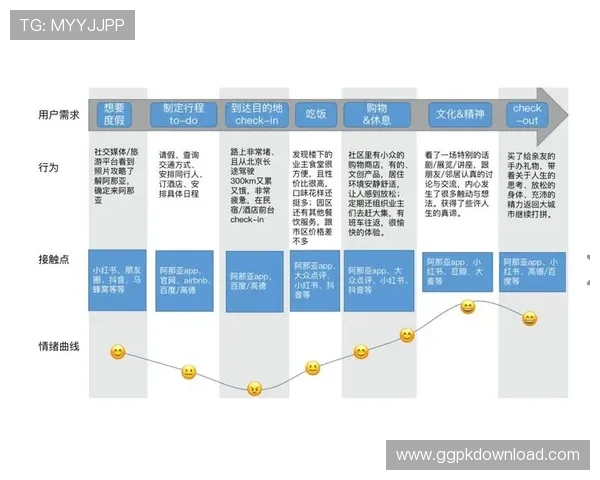 探索K8视讯主页丰富多彩的游戏内容和优质的用户服务体验指南 探索K8视讯主页丰富多彩的游戏内容和优质的用户服务体验指南